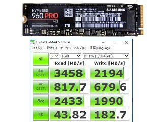 再び常識を破ったSSD - リード最大3,500MB/sの第2世代M.2 NVMe「Samsung SSD 960 PRO」を検証