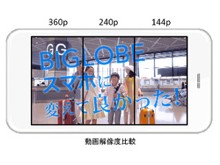 BIGLOBE SIM、月額480円で動画や音楽サービスが使い放題になるオプション