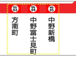 東京メトロ丸ノ内線分岐線の駅ナンバリング「Mb」に - 1月ダイヤ改正も実施