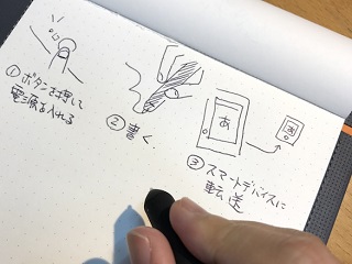 Bamboo Slateのある生活 - DAY2 使い方はかなりシンプル、デジタルデータは応用が利く