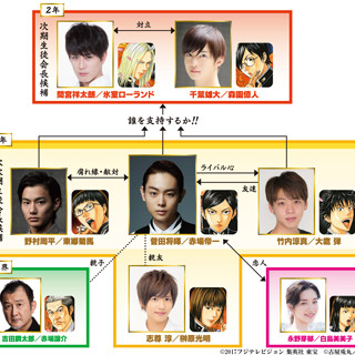 菅田将暉が生徒会長選バトル! 『帝一の國』キャストに”豪華すぎ”の声