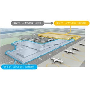 関空第2ターミナルビル(国際線)開業に合わせ南海電鉄がダイヤ改正