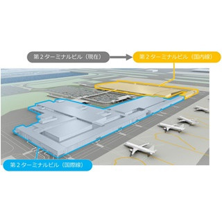 関空第2ターミナルビル(国際線)開業に合わせ南海電鉄がダイヤ改正