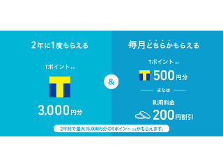 ソフトバンクの「長期継続特典」 - 契約更新で3,000円分のTポイント進呈