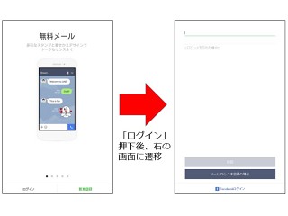 また出た「LINEをかたるフィッシングサイト」に注意