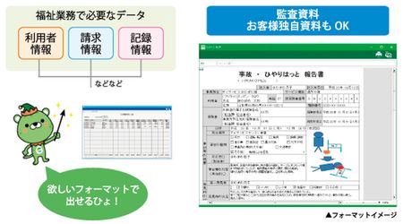 エヌ デー 福祉業務支援ソフト ほのぼの にデータ集積帳票出力製品 マイナビニュース