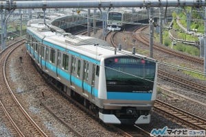 JR東日本、京浜東北線もホームドア導入促進 - 27駅で2020年度末までに整備