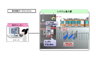 JR東海、東海道本線岡崎～豊橋間に「集中旅客サービスシステム」2017年導入