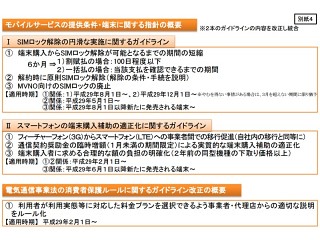 総務省から事業者へ、SIMロック解除の期間短縮や実質0円販売の規制強化