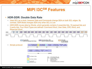 MIPI Alliance、MIPI I3C Sensor Interfaceを正式に公開 (1) | TECH+