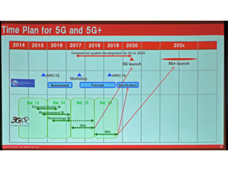 「5G」とは? - いまさら聞けないスマートフォン用語