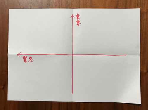 A4一枚とペンだけ 仕事がどんどん片付くtodoリストの作り方 1 A4