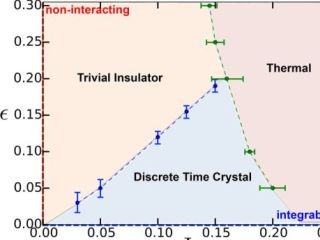 乾いた空気から水を取り出す装置 太陽光で動作 Mitとucバークレーが開発 Tech