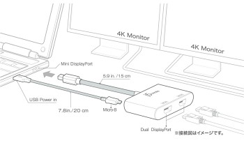 J5 Create Mini Displayportから2画面の4kを出力するディスプレイアダプタ マイナビニュース