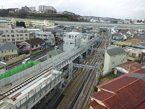 相鉄、星川駅付近の下り線を3/5始発から高架化 - 上り線は2018年度高架化へ