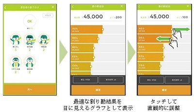 三井住友銀行 割り勘アプリを提供開始 マイナビニュース