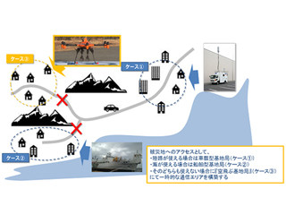 リコー 東大 ブルーイノベーション 障害物を自動回避するドローンを開発 Tech