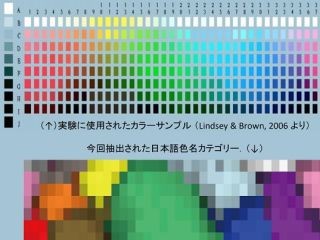 日本語における 青 と 緑 の混用 経緯を解明 東北大 Tech