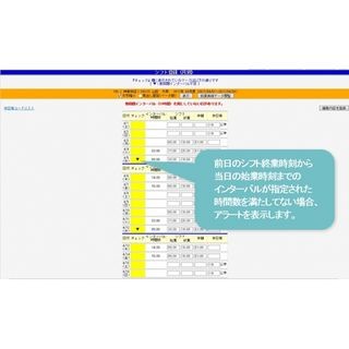 Nttデータ セキスイシステムズ スマホ対応のシフト勤務支援ソフト Tech Nttデータ セキスイシステムズ スマホ対応のシフト勤務支援ソフト Tech