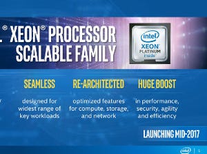 Intel、新しいXeonファミリーを予告 - CPUコアとラインナップを刷新