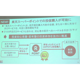 楽天スーパーポイントで投信の購入可能に、購入額も最低100円 - 楽天証券