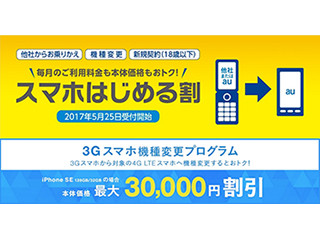 KDDIの「スマホはじめる割」- 3GB / 5GBプランも対象に