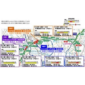 NEXCO東日本、外環道の橋りょう工事で渋滞予測発表--5/29～6/14に3回実施