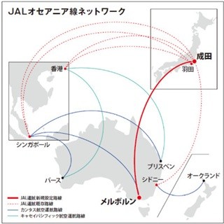 JAL、成田＝メルボルン/コナ線を9月に開設--成田＝パリ線は10月に運休