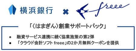 Freeeが横浜銀行 はまぎん 創業サポートパック で起業を共同支援 マイナビニュース