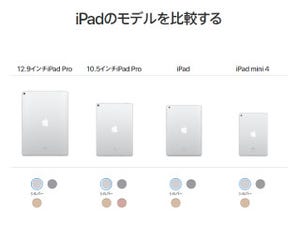 iPad Proの9.7インチがAppleストアから消滅