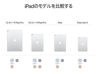 iPad Proの9.7インチがAppleストアから消滅