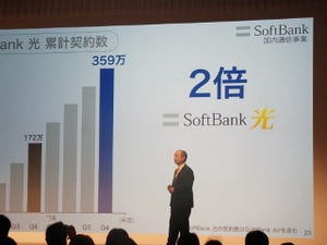 大手携帯を支える光ブロードバンドに変化、MM総研調査から見えるもの