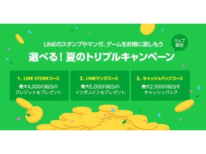 LINEモバイルの特典を選べるキャンペーン、最大5000円相当がもらえる