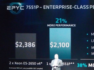 EPYCの価格は16コアの1ソケット向けで750ドル - 戦略的な値付けでIntelを追う