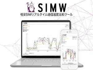 格安SIMのリアルな通信速度がわかるWebツール「SIMW」