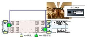 JR西日本・JR九州、2020年度までに山陽・九州新幹線車内の防犯カメラ増設へ