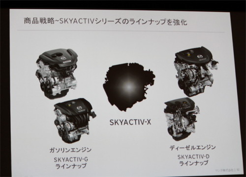 実用化は世界初 マツダ新エンジン Skyactiv X の革新性とは 3 マイナビニュース