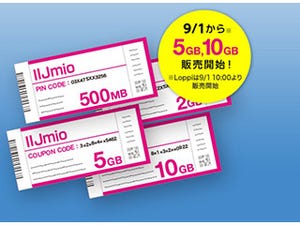 IIJmioの追加チャージに大容量メニュー登場、9月から「Loppi」でも販売