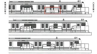 JR東日本、町田駅4番線八王子寄りに特殊な仕様のホームドア - 9/23試行開始