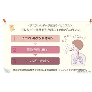 秋になると出る咳やかゆみ、ダニアレルゲンが原因かも!?