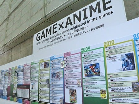 ゲーム原作のアニメを年表に Tgs2017 Game Anime ゲーム原作の主なアニメーション作品の歴史 マイナビニュース