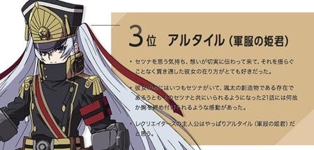 Re Creators キャラクター公式人気投票最終結果を発表 セレジアが1位を獲得 マイナビニュース