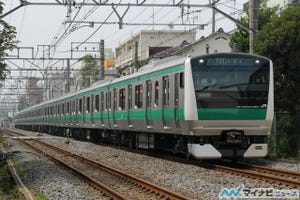 JR東日本、埼京線池袋～大宮間に無線式列車制御システム「ATACS」11/4から