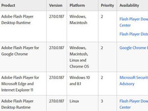 Flash Playerの月例アップデート公開、5件の脆弱性を修正