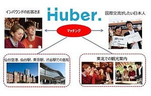 JR東日本・東急らベンチャー企業と連携、東北の訪日外国人誘客強化