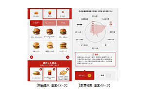 マクドナルド公式サイトの栄養バランスチェック、見やすく刷新