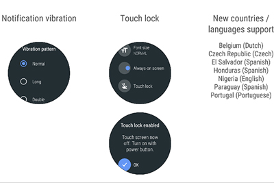Android Wear