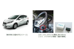 JR東日本とDeNA「Anyca」活用し無人でレンタカー貸し出す実証実験