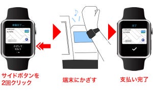 Apple Watch基本の「き」Season 3 - Apple Watchで簡単支払い! Apple Payの使い方 クレジットカード編