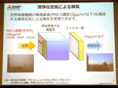 三菱電機、新しい空気清浄デバイスを開発